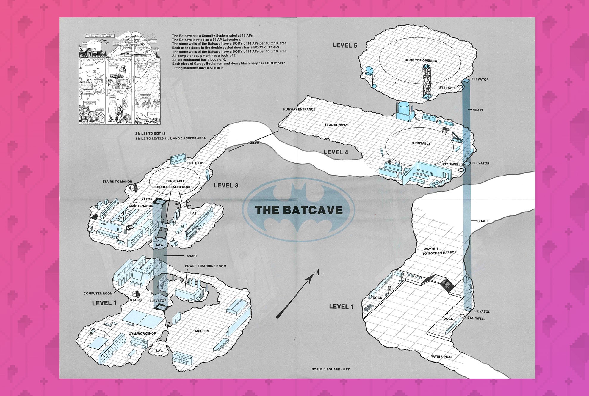 Batman's high-tech underground lair